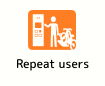 Repeat users